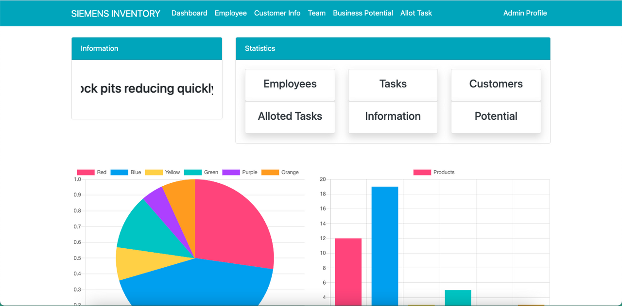 Custom CRM